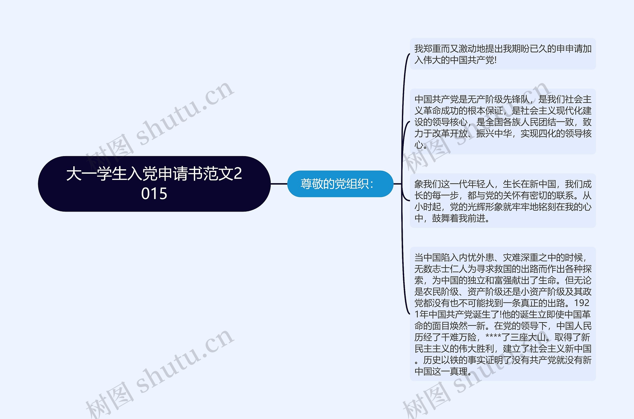 大一学生入党申请书范文2015