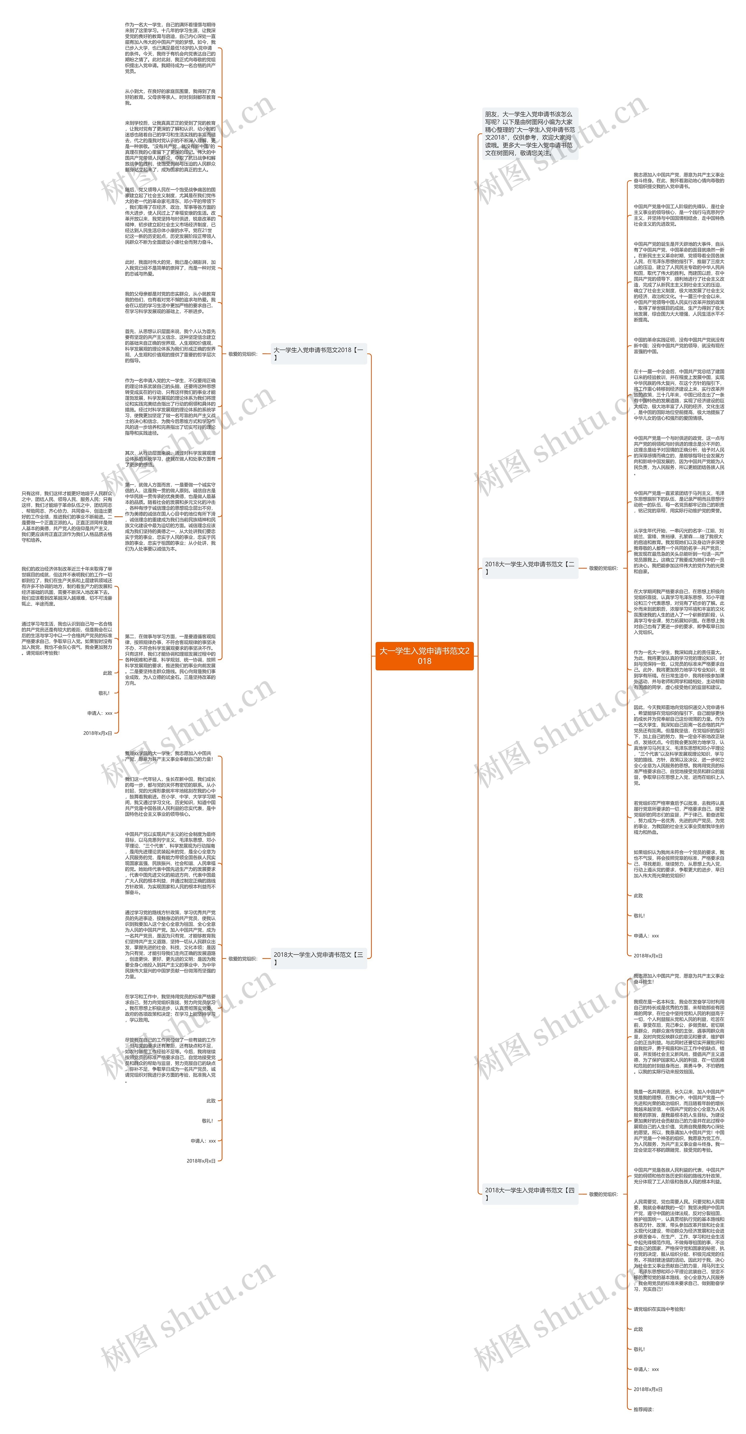 大一学生入党申请书范文2018思维导图