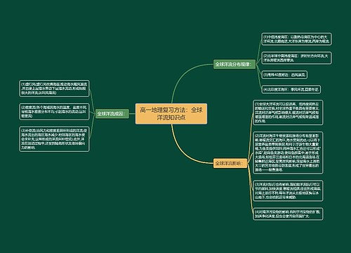 高一地理复习方法：全球洋流知识点