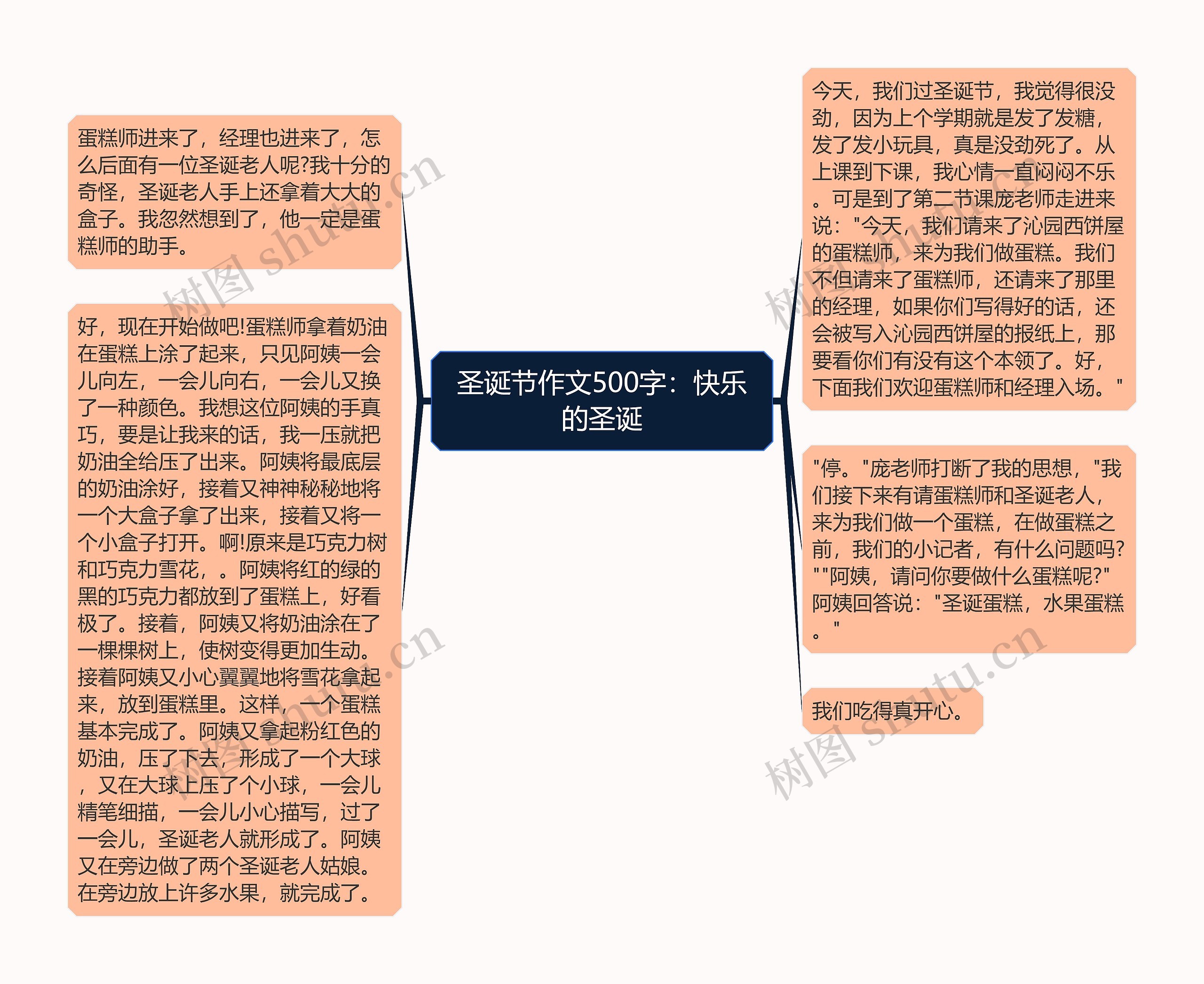 圣诞节作文500字：快乐的圣诞