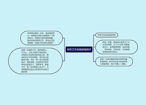 年终工作总结结尾例子