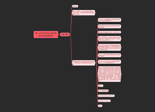 高一化学名师讲义教学教案:物质的量浓度