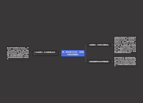 高一政治复习方法：3招助你政治拿满分