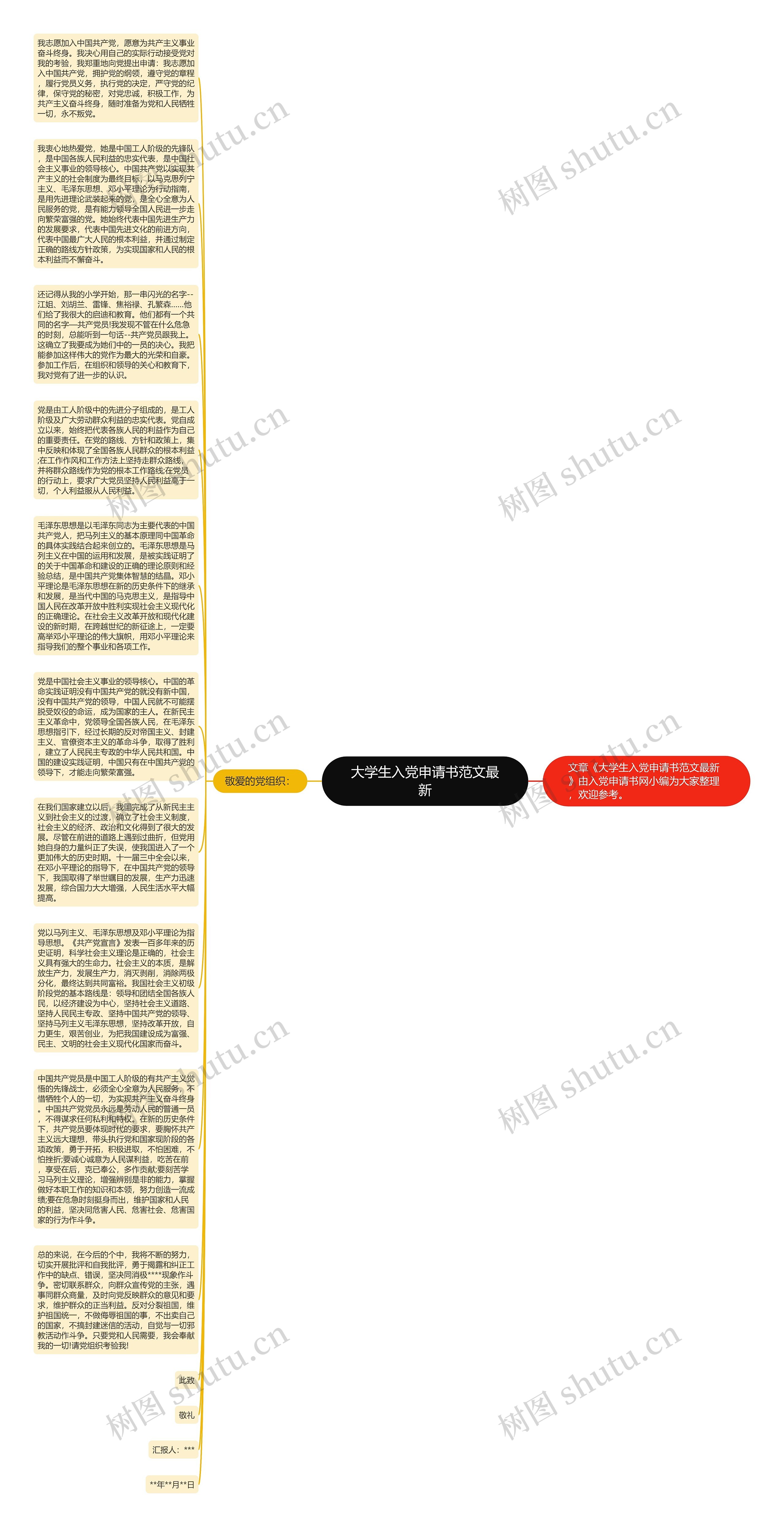 大学生入党申请书范文最新