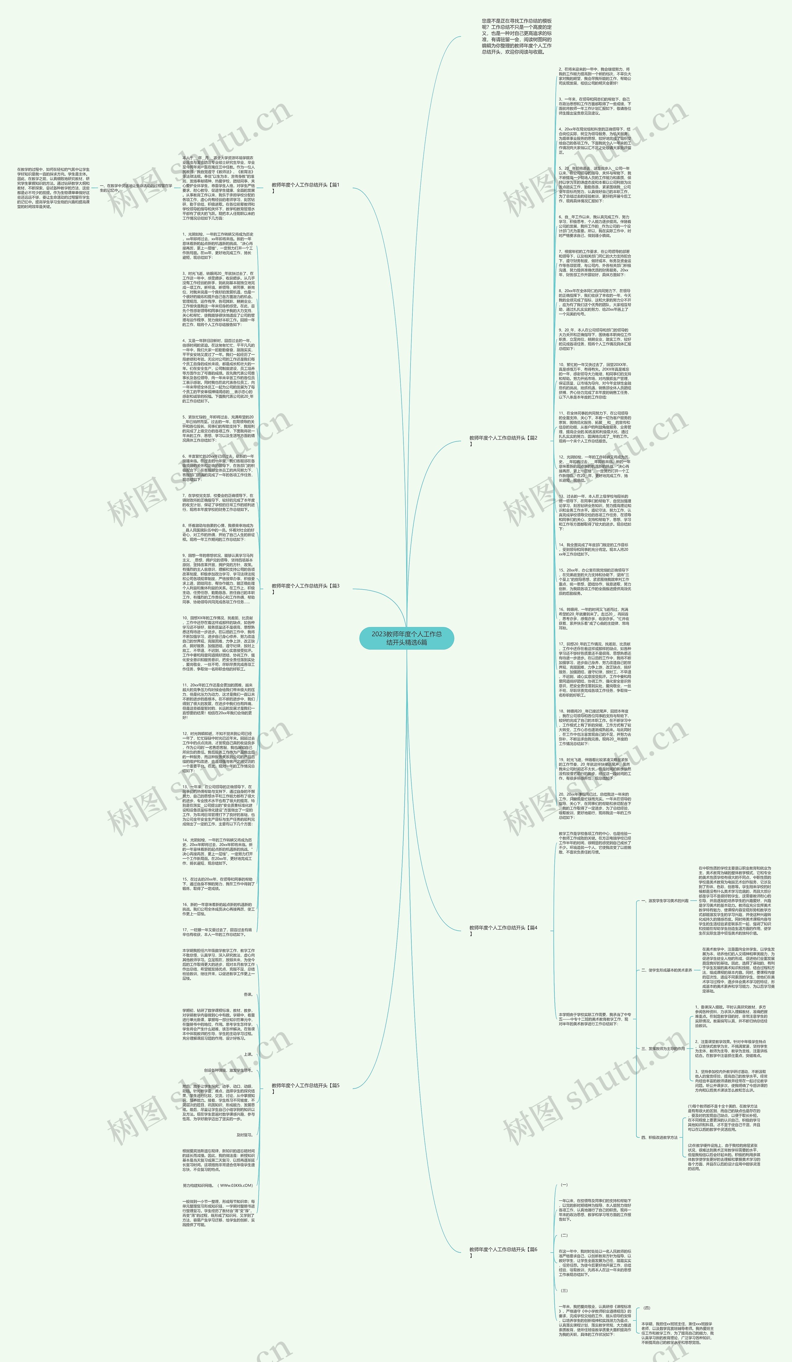 2023教师年度个人工作总结开头精选6篇思维导图