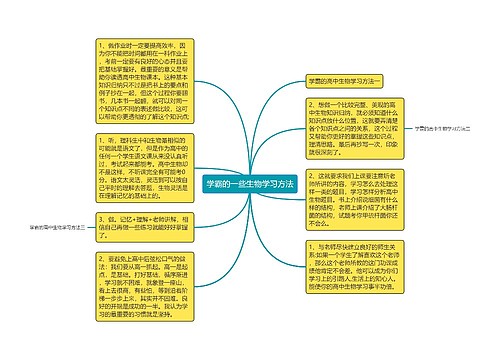 学霸的一些生物学习方法