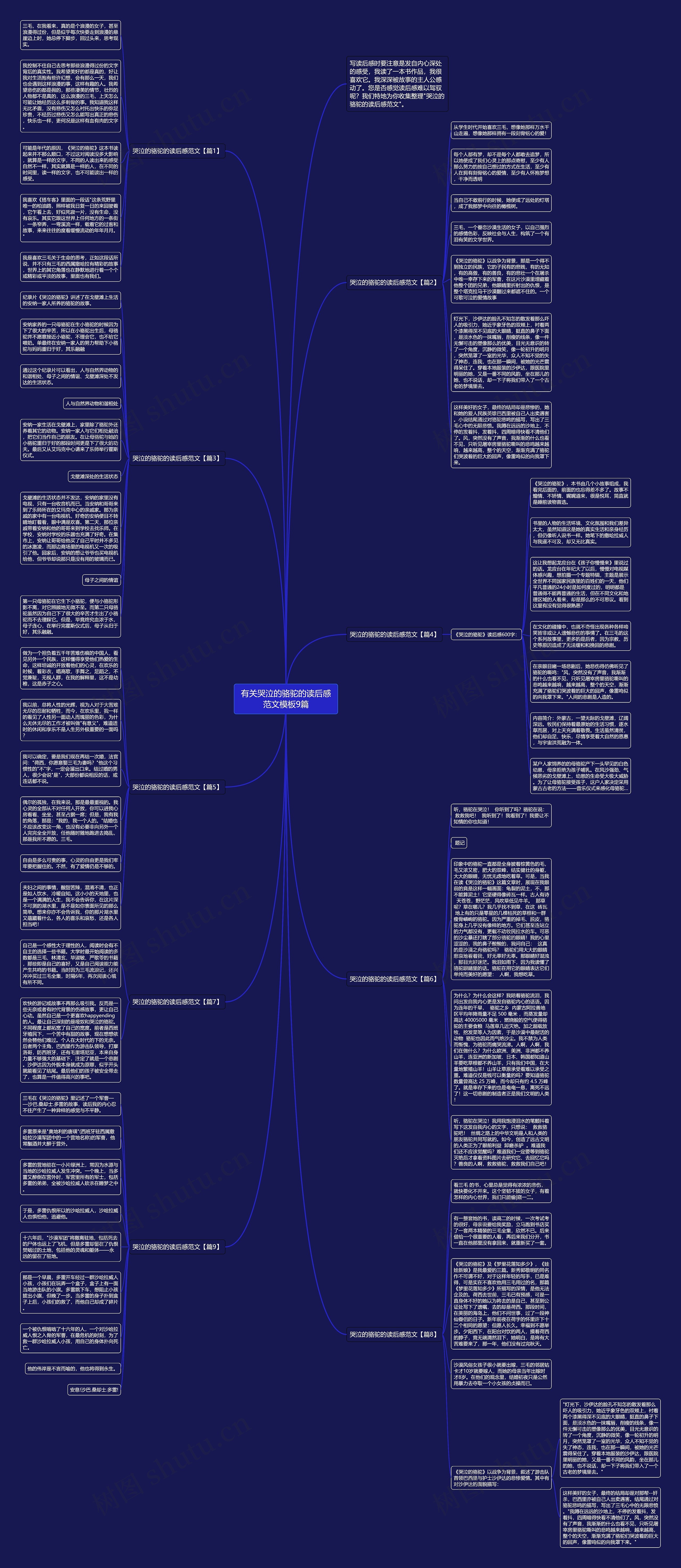 有关哭泣的骆驼的读后感范文9篇思维导图