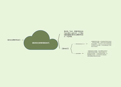 演讲的注意事项和技巧