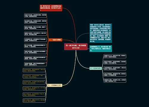 高一数学攻略：数学解题技巧口诀