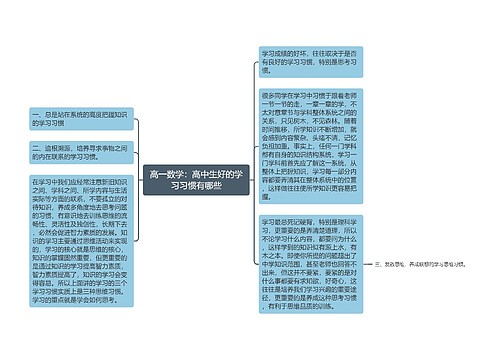 高一数学：高中生好的学习习惯有哪些