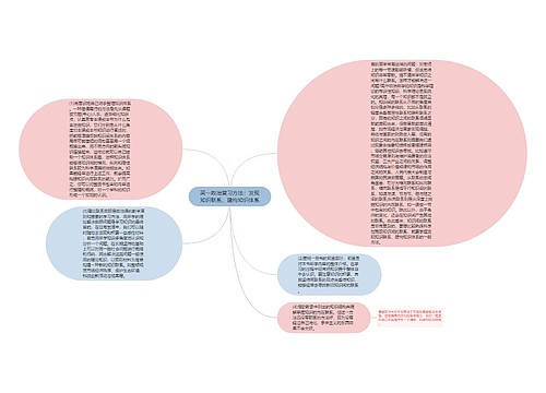 高一政治复习方法：发现知识联系、建构知识体系