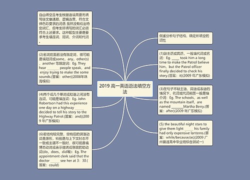 2019 高一英语语法填空方法