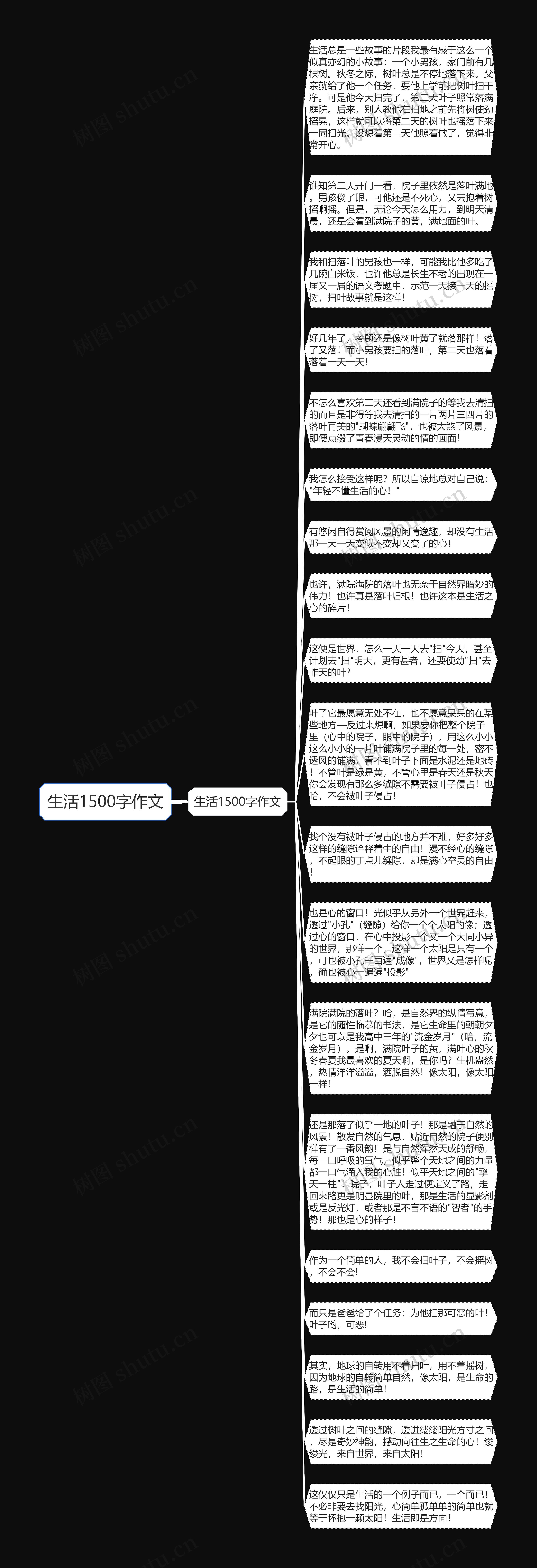 生活1500字作文