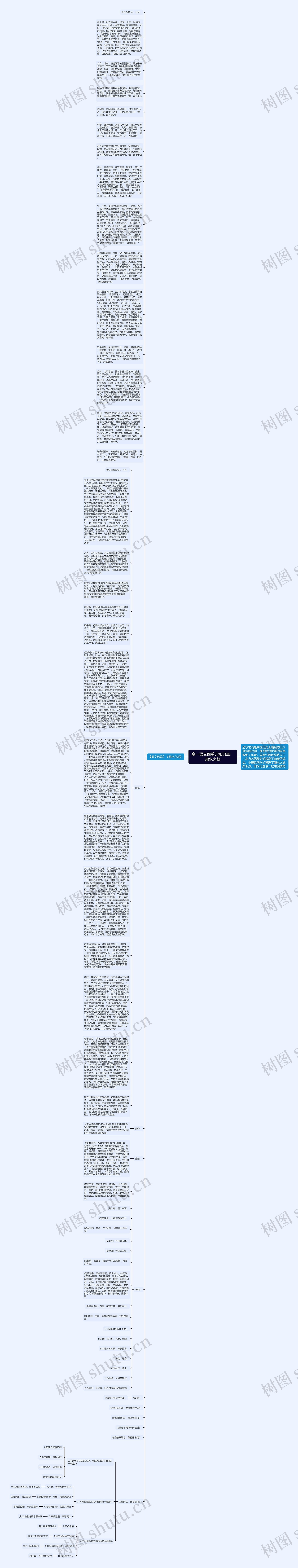 高一语文四单元知识点：淝水之战思维导图