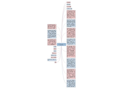 高一数学学习方法：学习方法经验谈思维导图