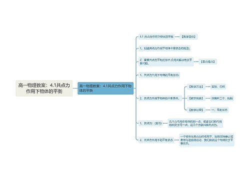 高一物理教案：4.1共点力作用下物体的平衡