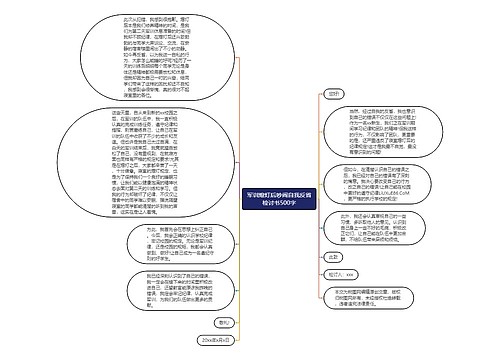 军训熄灯后吵闹自我反省检讨书500字