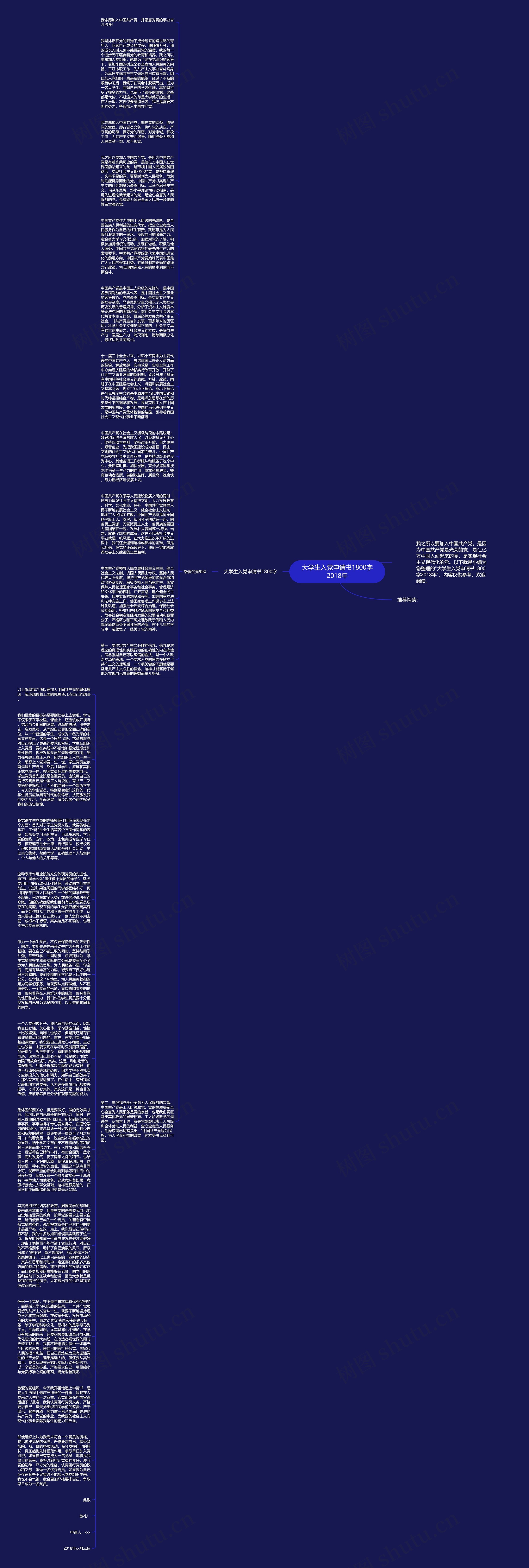 大学生入党申请书1800字2018年思维导图