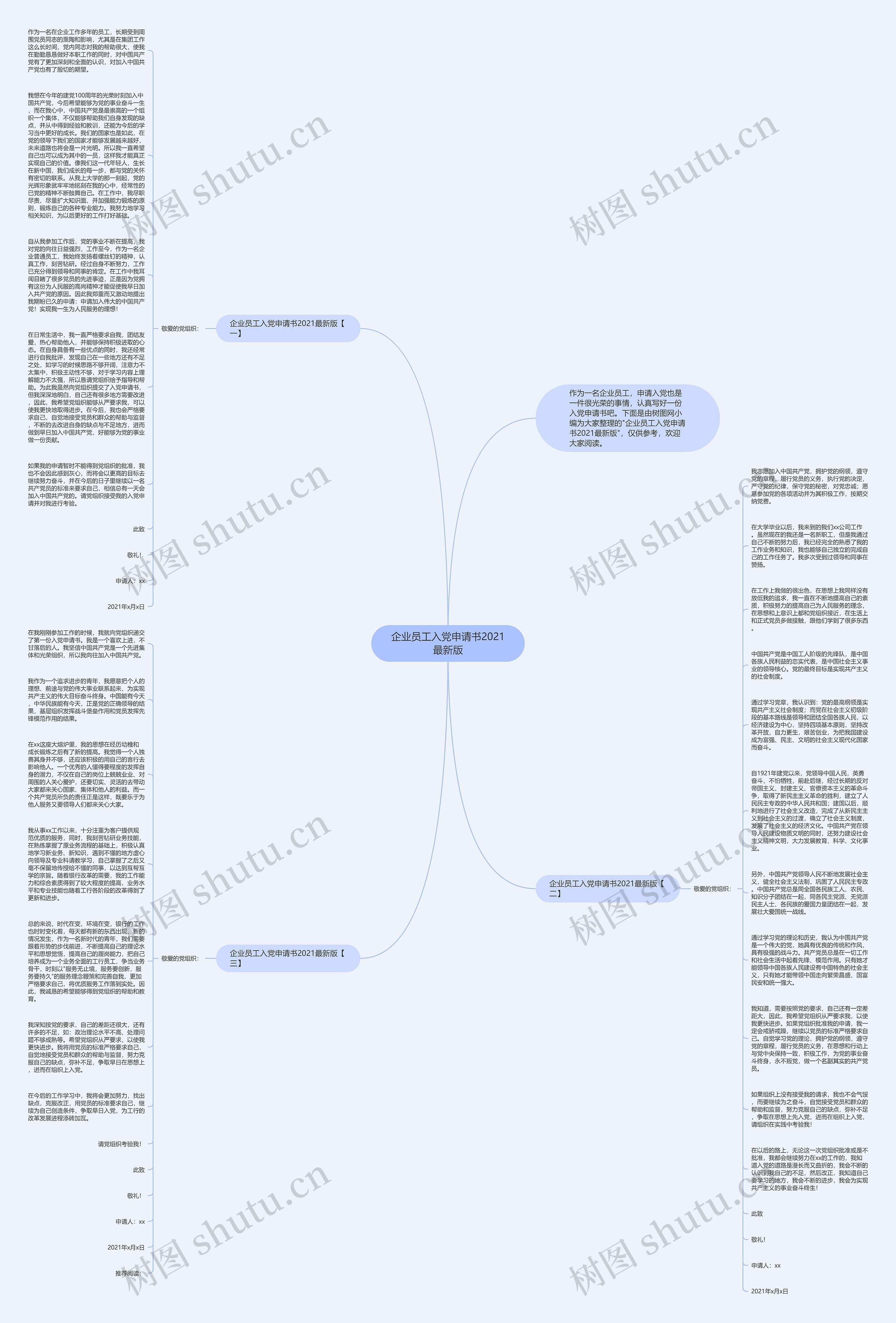 企业员工入党申请书2021最新版思维导图