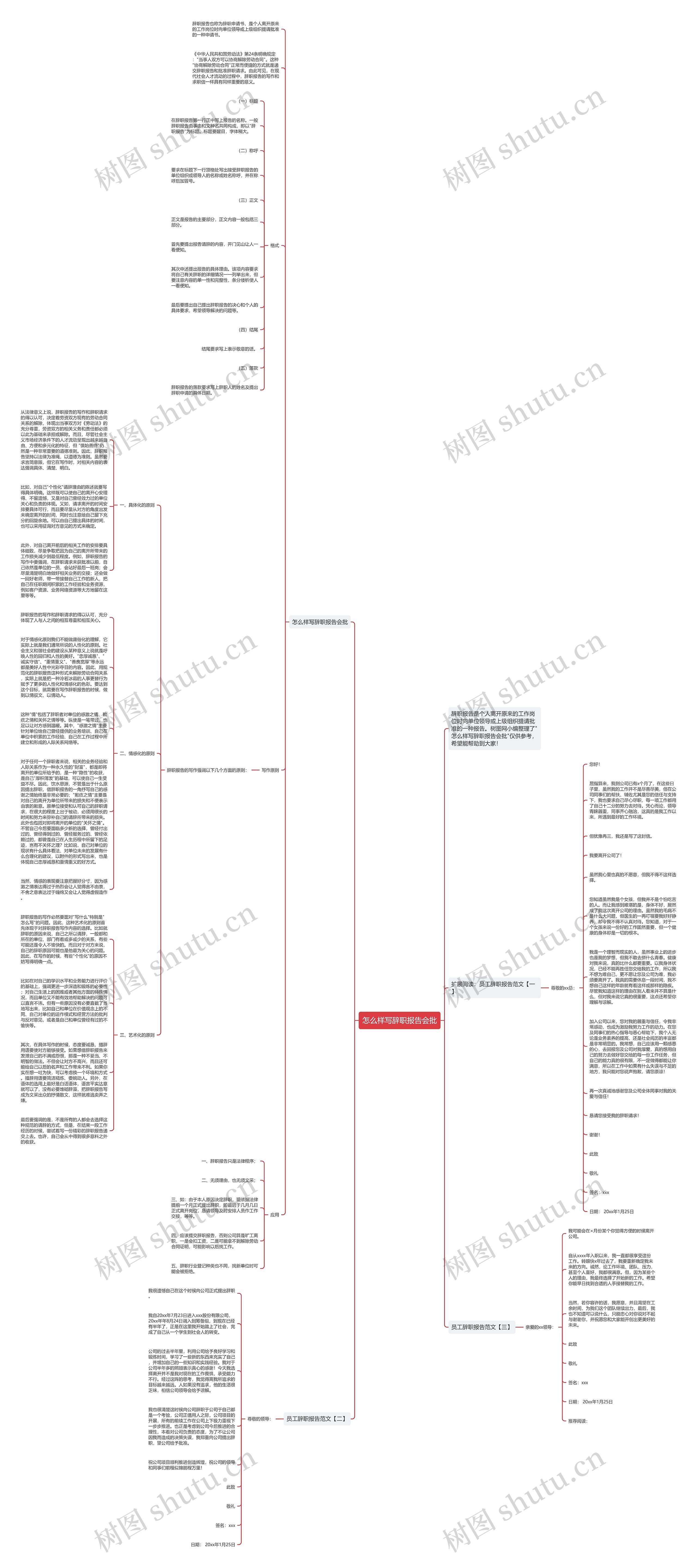 怎么样写辞职报告会批思维导图