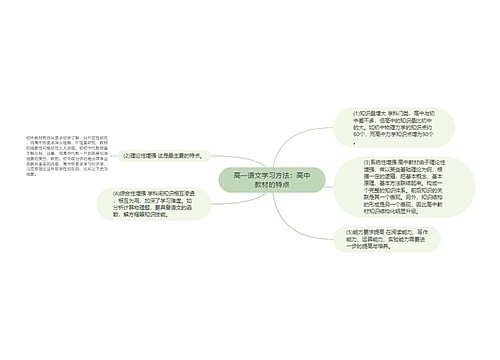 高一语文学习方法：高中教材的特点