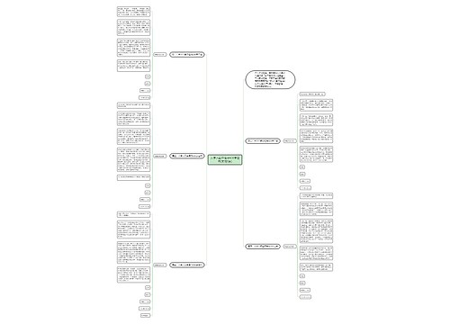 大学入团申请书600字左右(实用5篇)