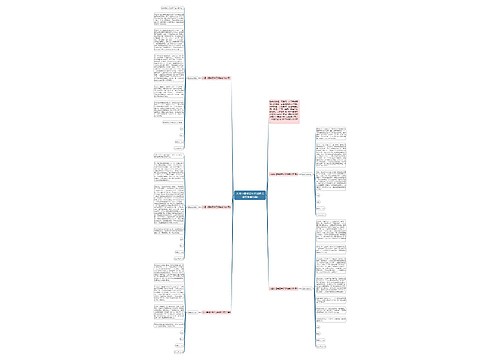 入团申请书高中正规格式范文集锦(5篇)