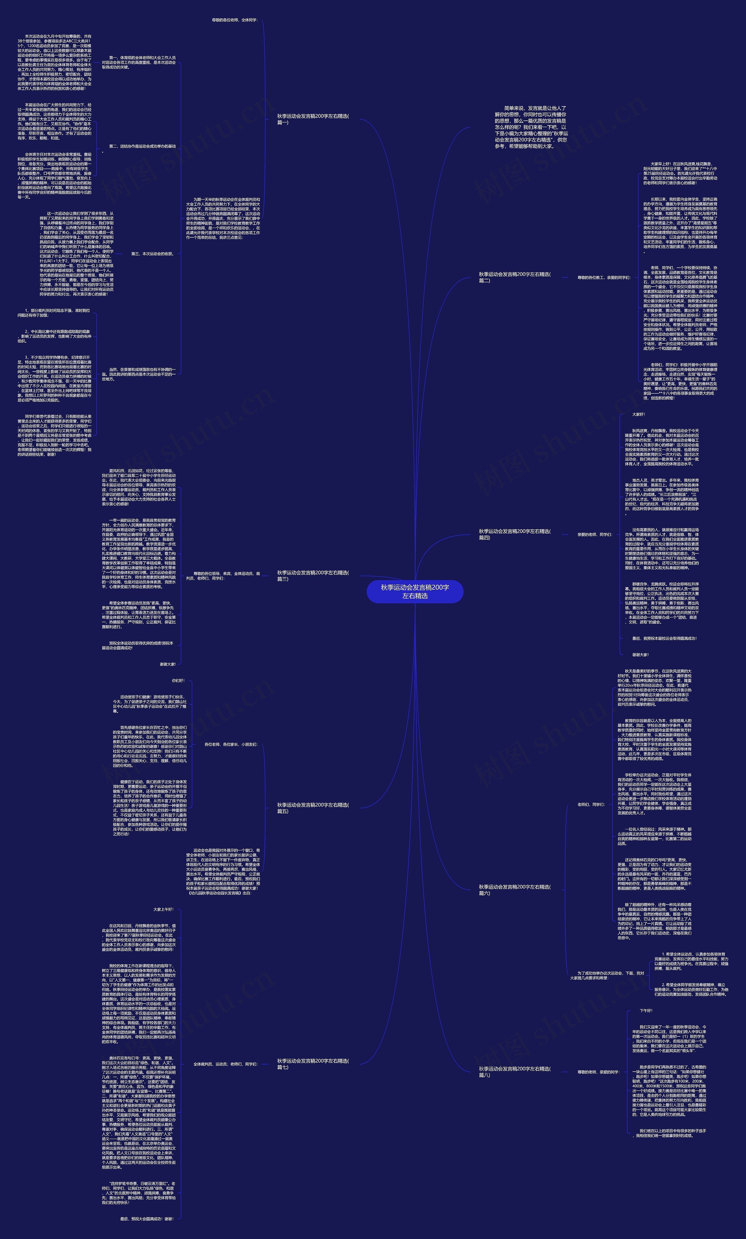 秋季运动会发言稿200字左右精选思维导图