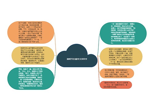 清明节扫墓作文800字