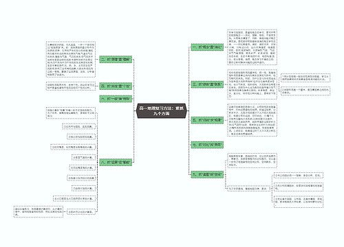高一地理复习方法：紧抓九个方面