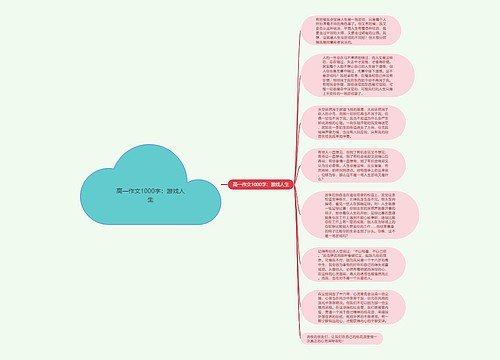 高一作文1000字：游戏人生