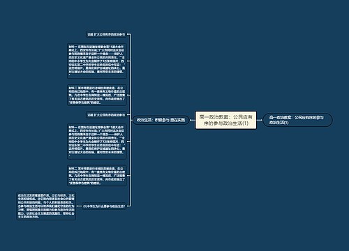 高一政治教案：公民应有序的参与政治生活(1)