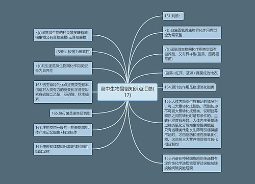 高中生物易错知识点汇总(17)