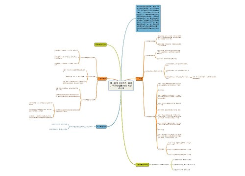 高一数学《空间点、直线、平面的位置关系》知识点总结 高一数学《空间点、直线、平面的位置关系》知识点总结