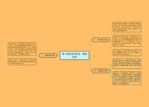 高一语文学习方法：提高方法