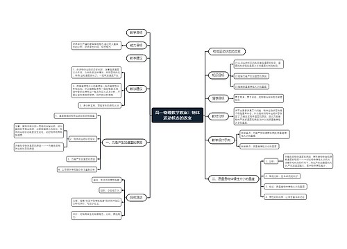 高一物理教学教案：物体运动状态的改变