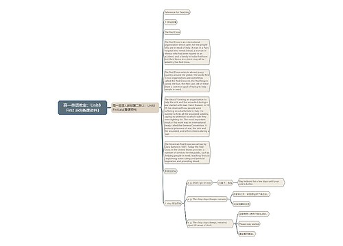 高一英语教案：Unit8 First aid(备课资料)