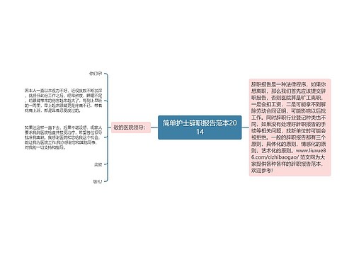 简单护士辞职报告范本2014