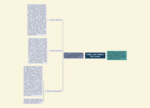 苏教版三年级下学期语文教学工作总结