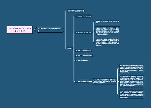 高一政治教案：文化的继承与发展(2)