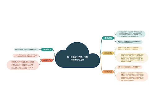 高一生物复习方法：生物常用的记忆方法