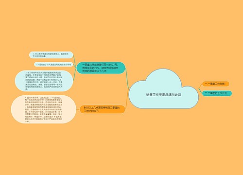 销售工作季度总结与计划