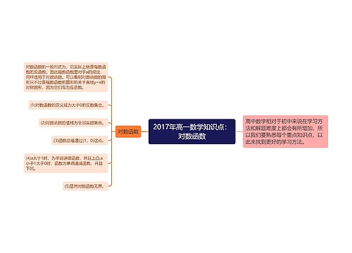 2017年高一数学知识点：对数函数