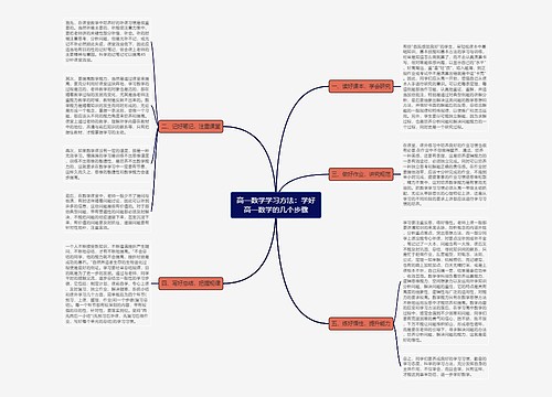 高一数学学习方法：学好高一数学的几个步骤思维导图