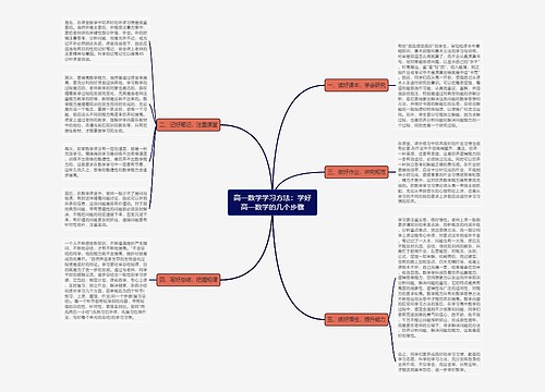 高一数学学习方法:学好高一数学的几个步骤 高一数学学习方法:学好高一数学的几个步骤