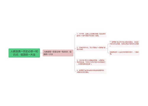 人教版高一历史必修一知识点：祖国统一大业