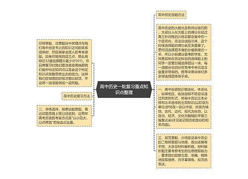 高中历史一轮复习重点知识点整理