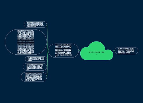 财务工作总结结尾（最新）