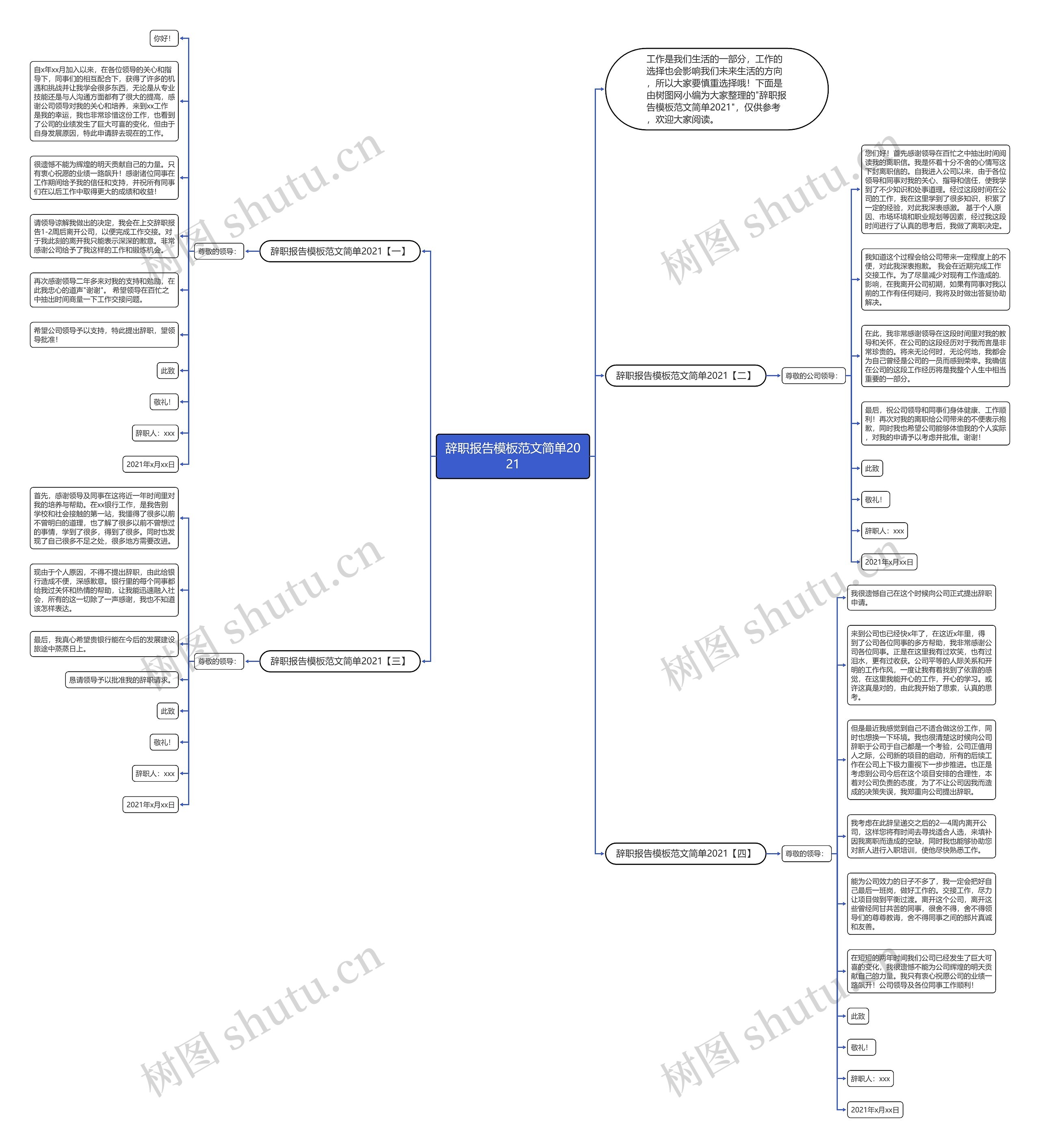 辞职报告模板范文简单2021