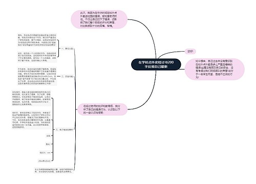 在学校点外卖检讨书200字反省自己最新